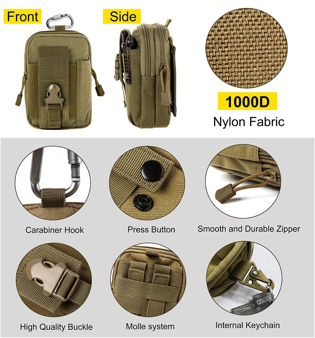 Molle system outlet pouches